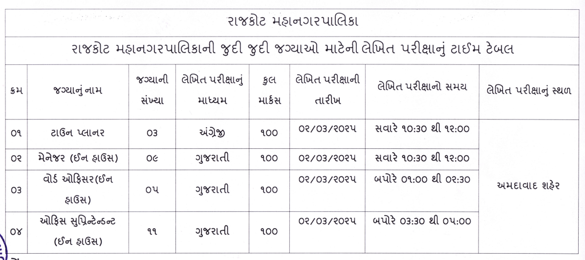 RMC Town planner and various exam time table 2025.png